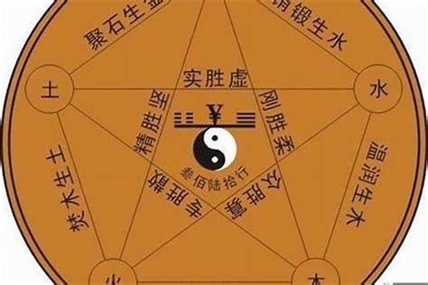 同字五行|同字的五行属性